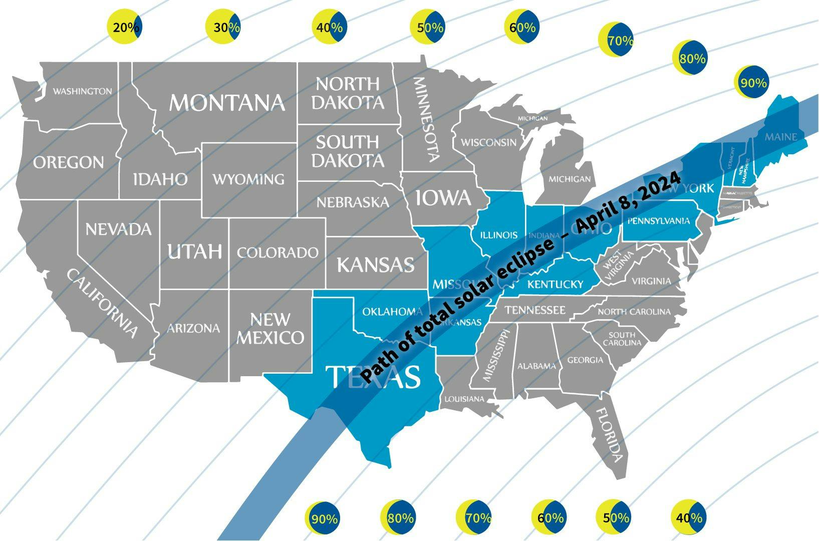 A map of the viewable areas of the eclipses in the US.  (Image Credit: Prevent Blindness)