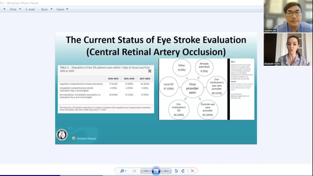 Vlog: Eye stroke evaluations have changed positively, reducing inappropriate outpatient or incomplete workups
